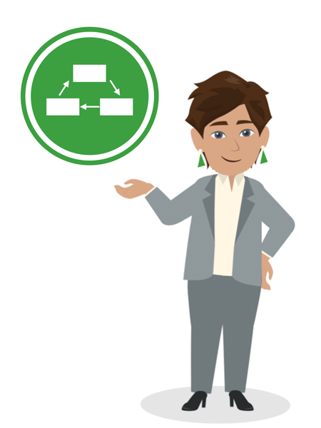 Visual zur Schulung Requirements Engineering – Charakter zeigt auf S<mbol class=