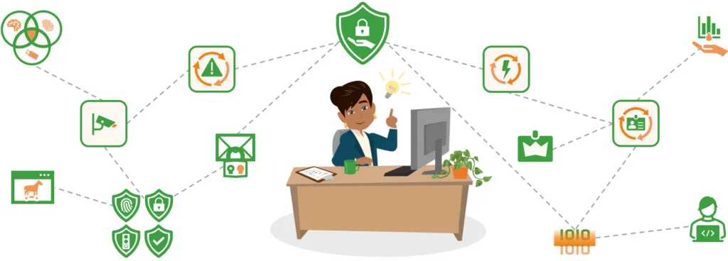 E-Learning Kurse für Unternehmen mit Themen wie Informationssicherheit und Reqirements Engineering. Figur sitzt an einem Schreibtisch umgeben von Symbolen zu IT-Sicherheit und Informationssicherheit.