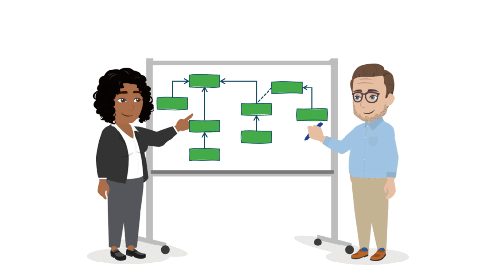 Kurs GIA Thumbnail 2026-03-06_LQM Zwei IT-Architekten visualisieren ein komplexes Ablaufdiagramm am Dashboard zur Gestaltung von IT-Architekturen.
